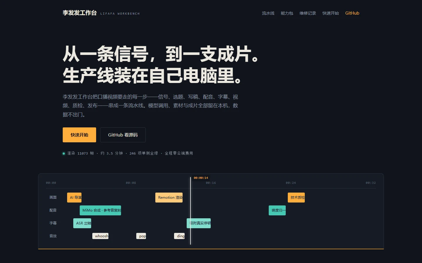 李发发工作台官网界面